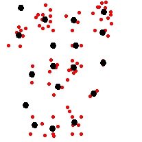 Overlay input and generalized points